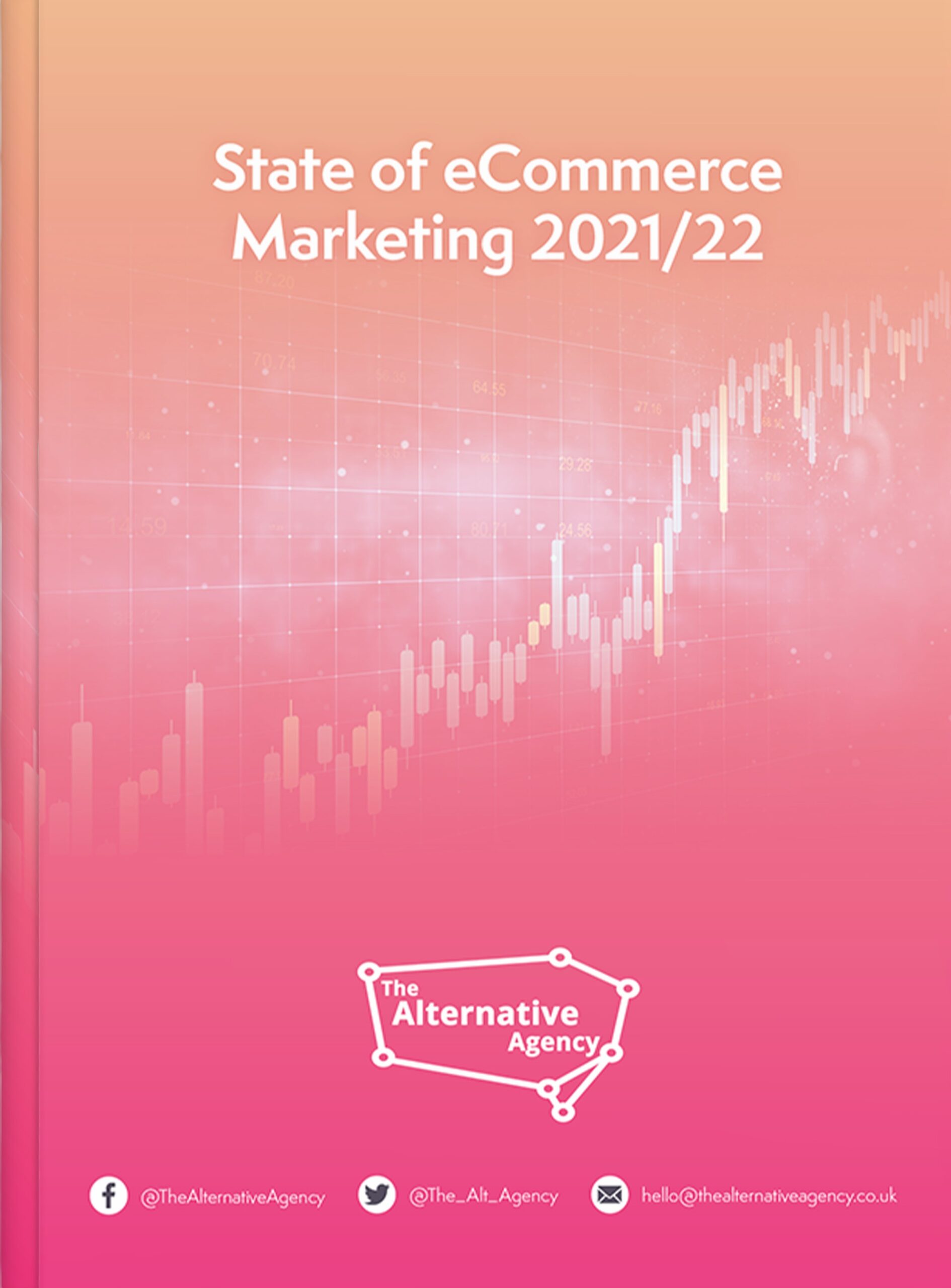 state of eCommerce 2022